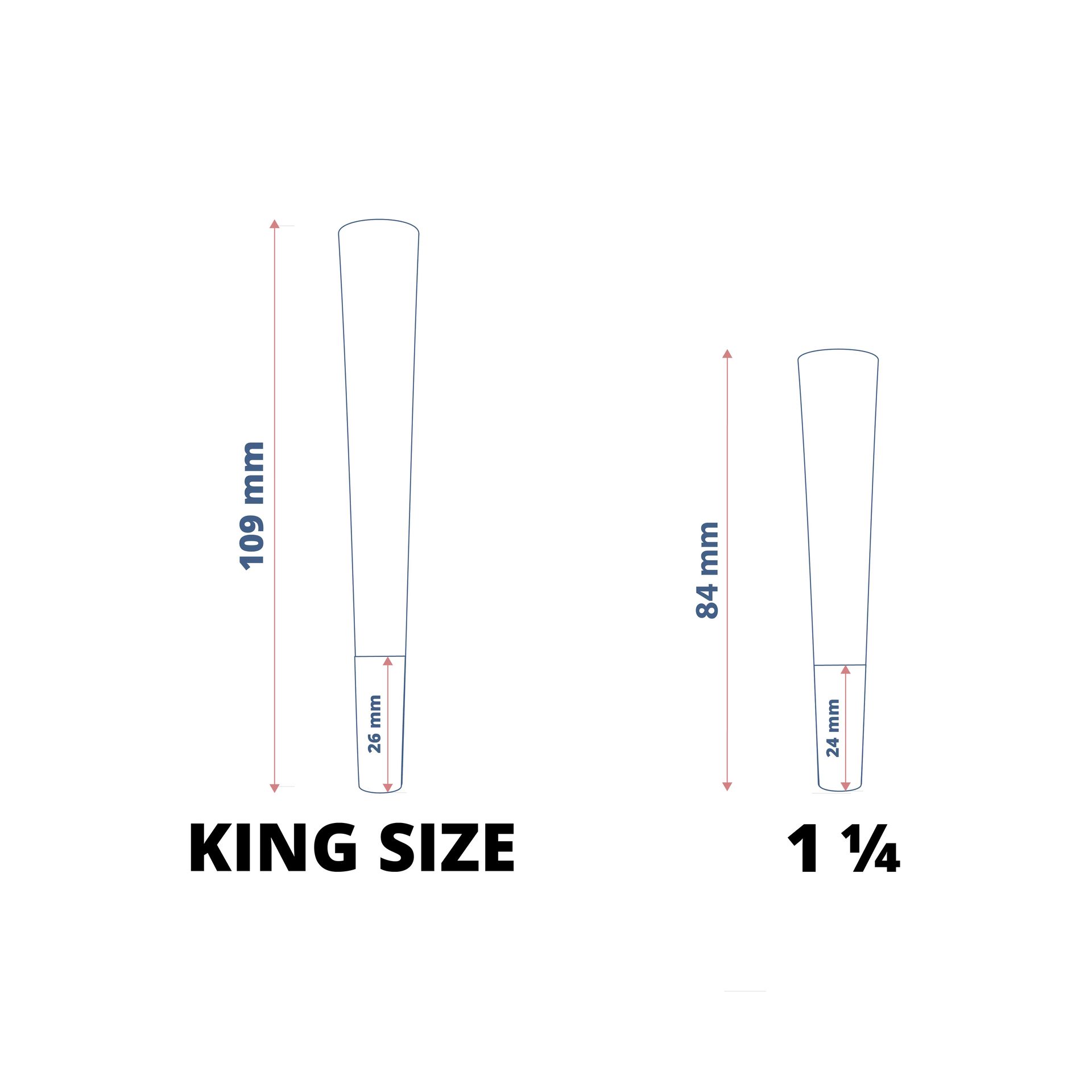 custom cones measurement